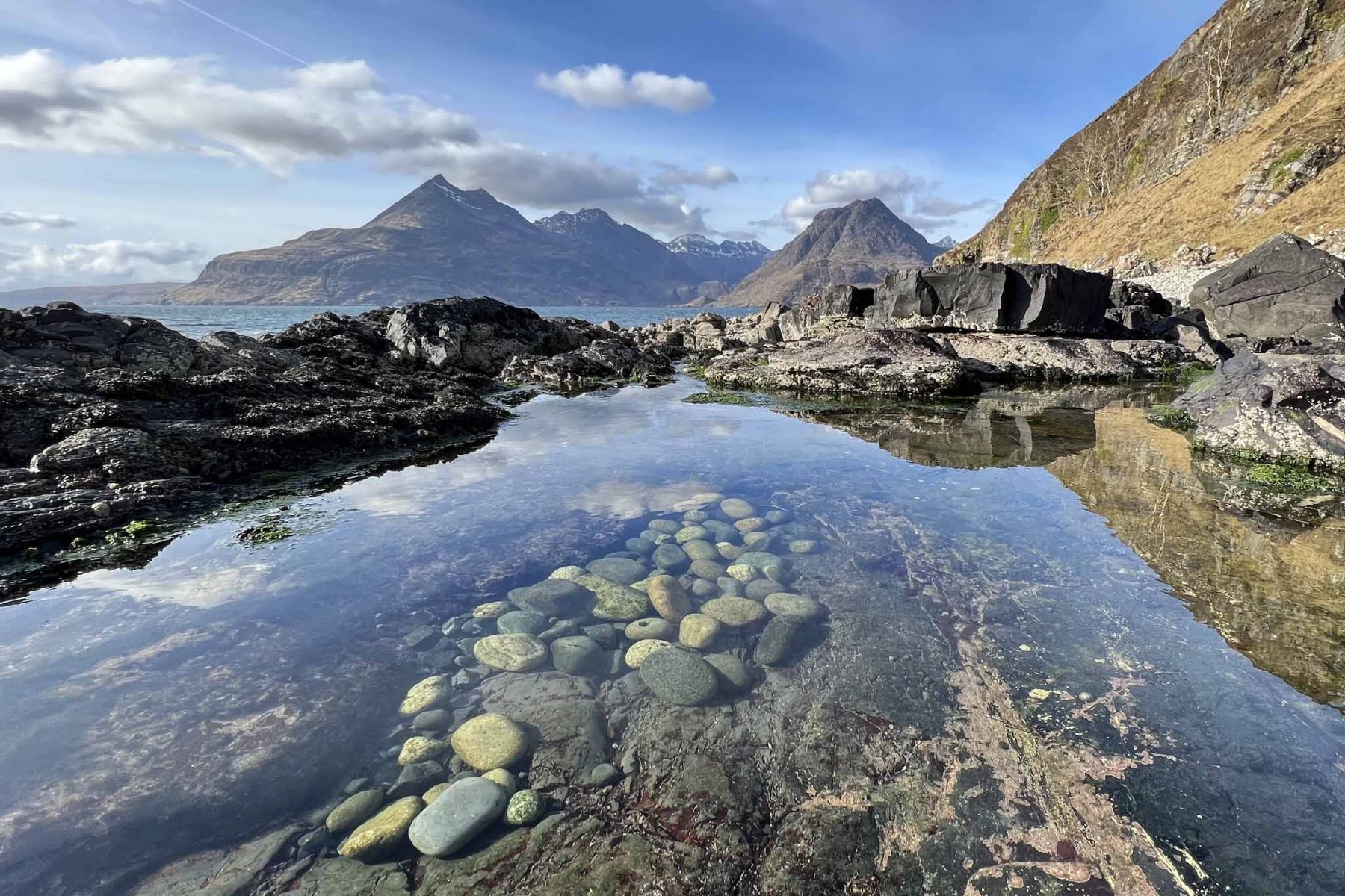 Isle of Skye, Scotland